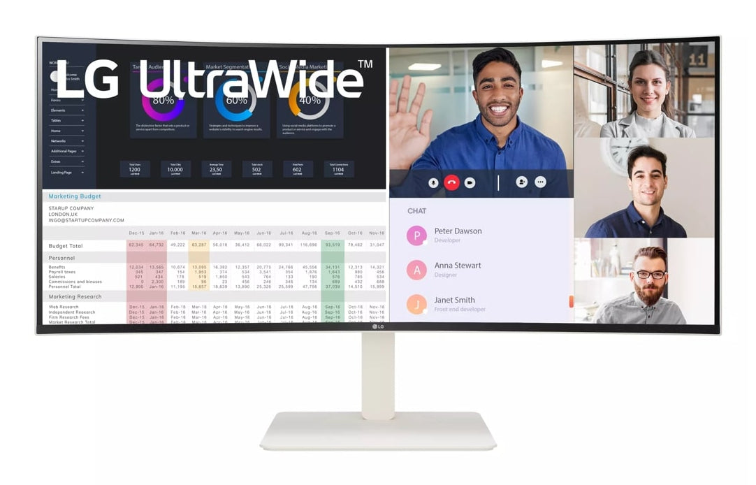 Monitor de computador LG 38WR85QC-W