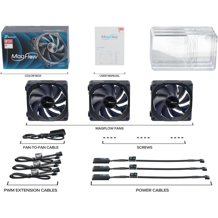 Seasonic MagFlow 3-Fan Kit