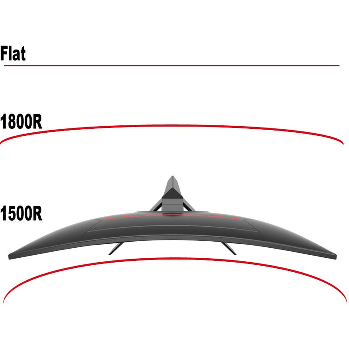 LC-Power LC-M32-QHD-165-C-V2 computer monitor