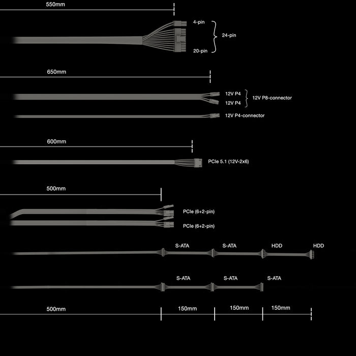¡Silencio! Pure Power 13 M | Fuente de alimentación de 650 W
