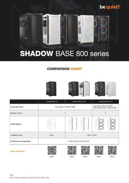 ¡Silencio! Shadow Base 800 FX Blanco